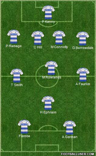 Queens Park Rangers football formation