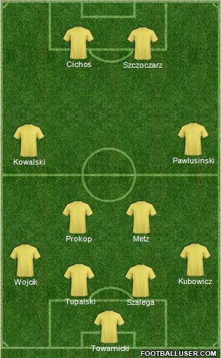 AKS Busko Zdroj Formation 2011