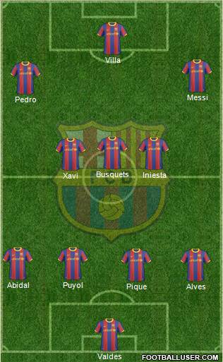 F.C. Barcelona Formation 2011