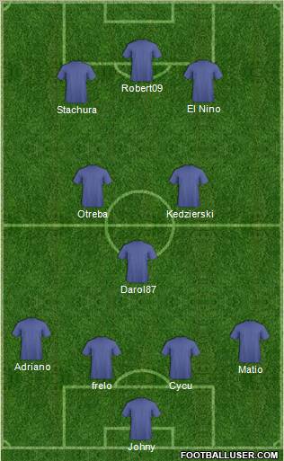 Pro Evolution Soccer Team Formation 2011