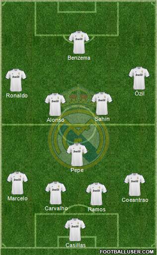 Real Madrid C.F. Formation 2011