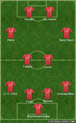 Liverpool Formation 2011