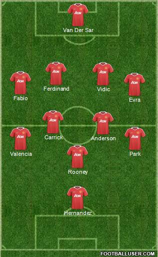 Manchester United Formation 2011