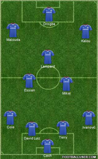 Chelsea Formation 2011