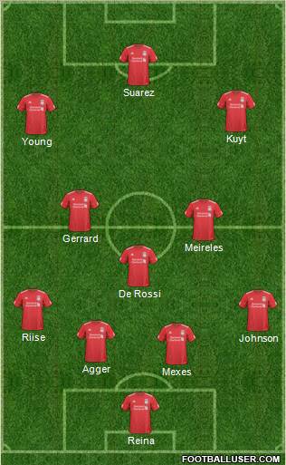Liverpool Formation 2011