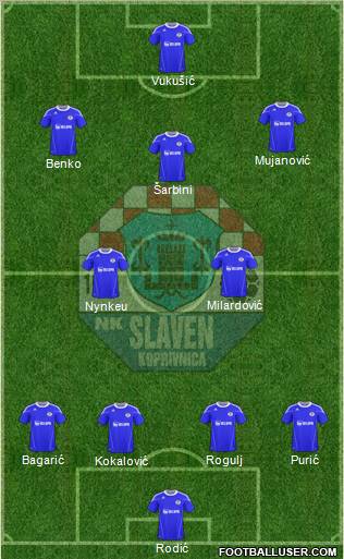 NK Slaven Belupo Formation 2011
