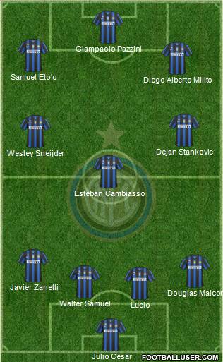 F.C. Internazionale Formation 2011