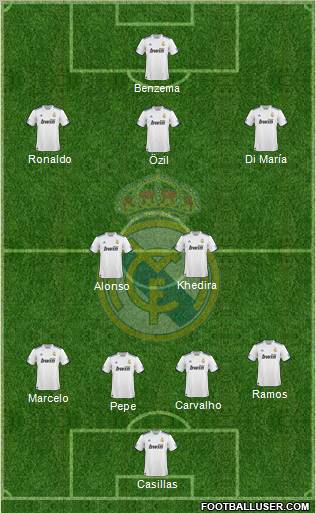 Real Madrid C.F. Formation 2011