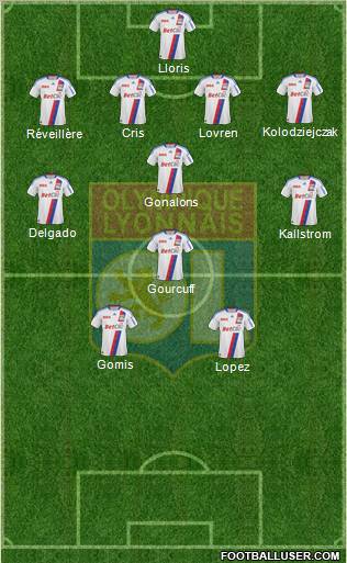 Olympique Lyonnais Formation 2011