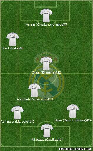 Real Madrid C.F. Formation 2011
