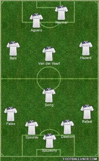 Tottenham Hotspur Formation 2011