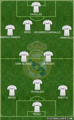 Real Madrid C.F. Formation 2011