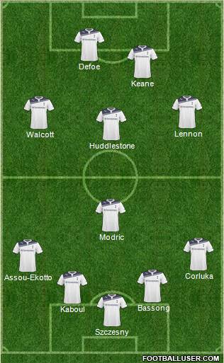 Tottenham Hotspur Formation 2011