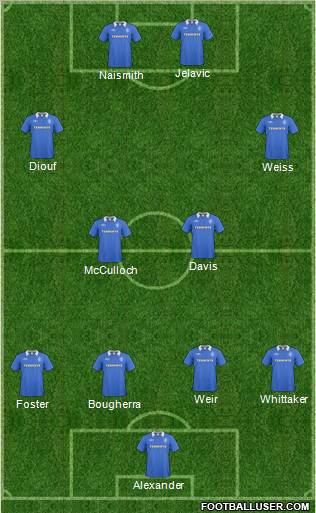 Rangers Formation 2011