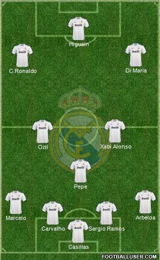 Real Madrid C.F. Formation 2011