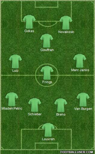 Dream Team Formation 2011