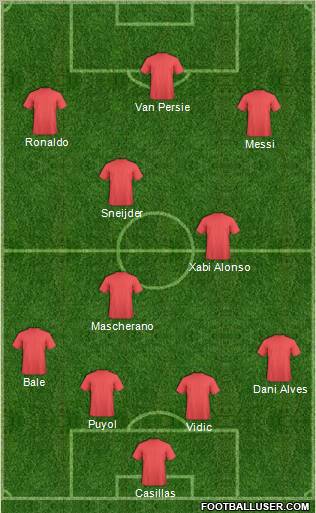 Dream Team Formation 2011