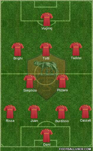 AS Roma Formation 2011