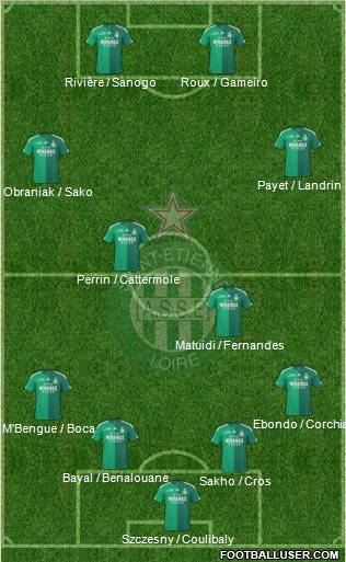 A.S. Saint-Etienne Formation 2011
