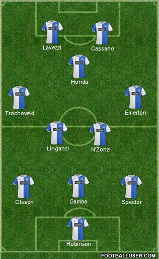 Blackburn Rovers Formation 2011