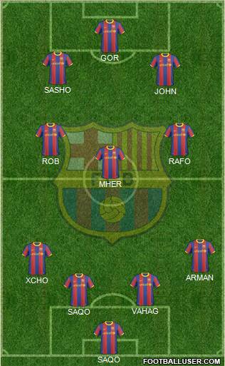 F.C. Barcelona Formation 2011