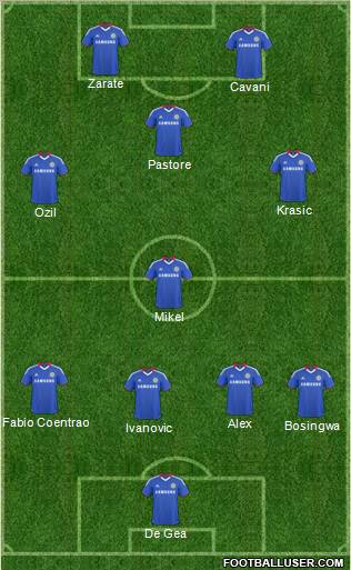 Chelsea Formation 2011