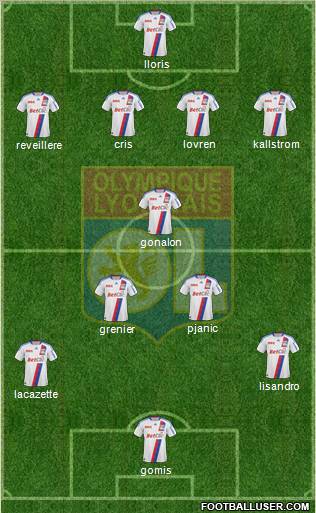 Olympique Lyonnais Formation 2011