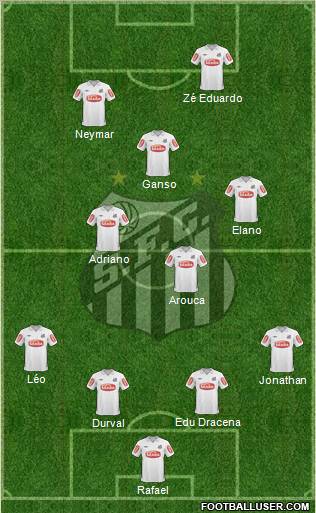 Santos FC Formation 2011