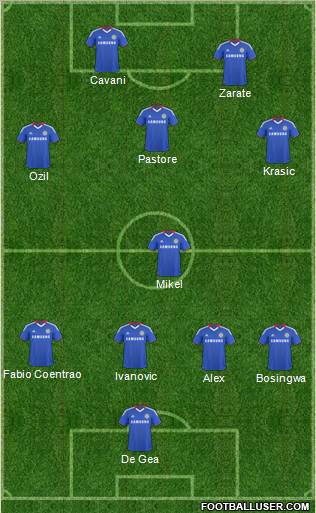 Chelsea Formation 2011