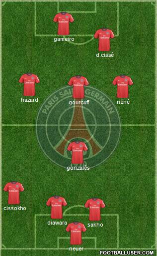 Paris Saint-Germain Formation 2011