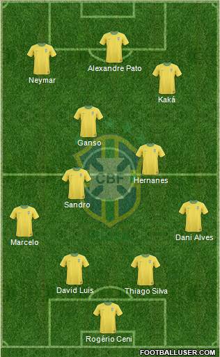 Brazil Formation 2011