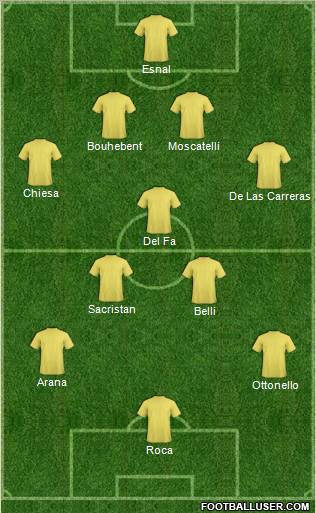 Defensores de Belgrano Formation 2011