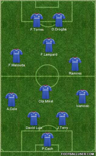 Chelsea Formation 2011
