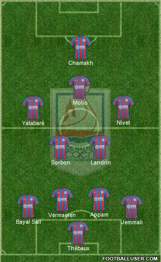 Stade Malherbe Caen Basse-Normandie football formation