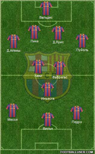 F.C. Barcelona Formation 2011