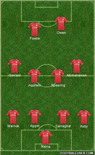 Liverpool Formation 2011