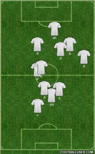 Fifa Team Formation 2011