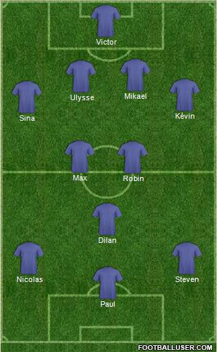 Dream Team Formation 2011