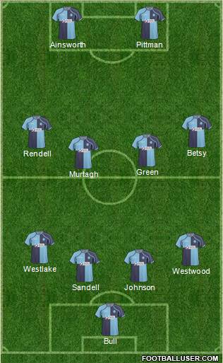 Wycombe Wanderers Formation 2011