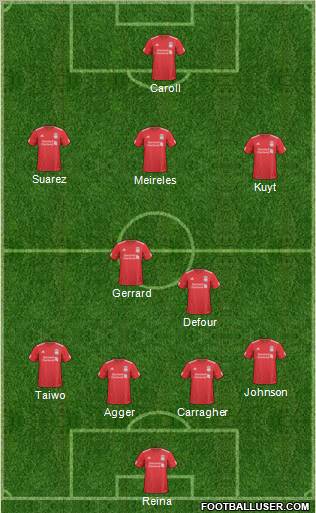 Liverpool Formation 2011
