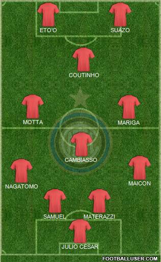 F.C. Internazionale Formation 2011