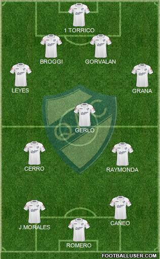 Quilmes 4-3-3 football formation