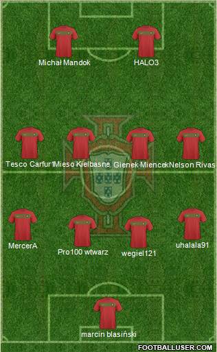 Portugal Formation 2011