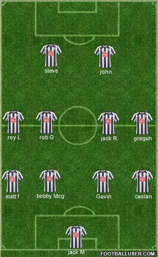 West Bromwich Albion Formation 2011