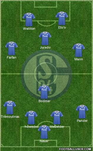 FC Schalke 04 Formation 2011