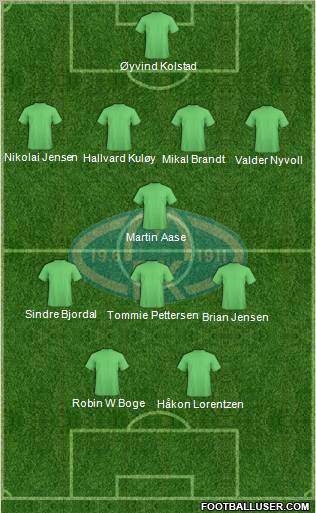 Molde FK Formation 2011