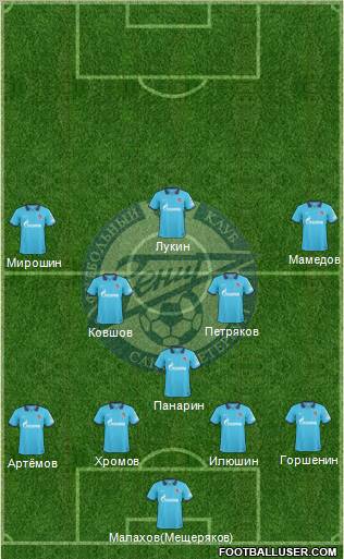 Zenit St. Petersburg Formation 2011