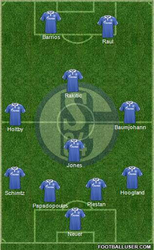 FC Schalke 04 Formation 2011