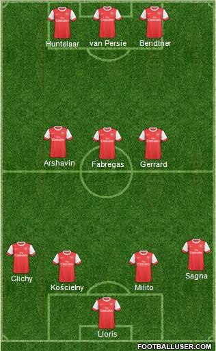 Arsenal Formation 2011