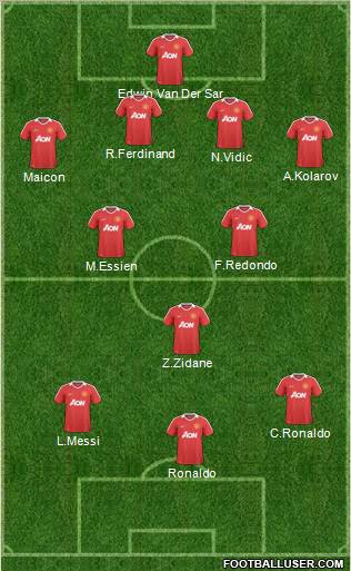 Manchester United Formation 2011